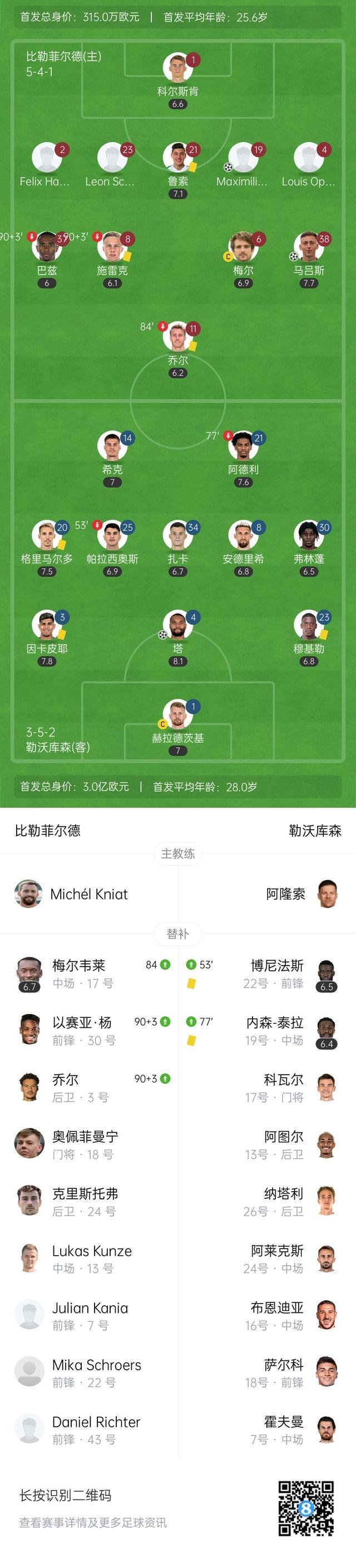 九游体育下载-德国杯集结日再迎强敌，俄克拉荷马雷霆更衣室发声，主帅态度：管理层满意，身体对抗强度拉满的简单介绍